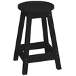 Round Bistro Stool