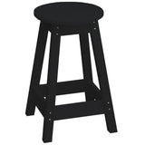 Round Bistro Stool