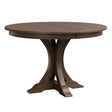 Signature Table