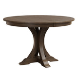 Signature Table